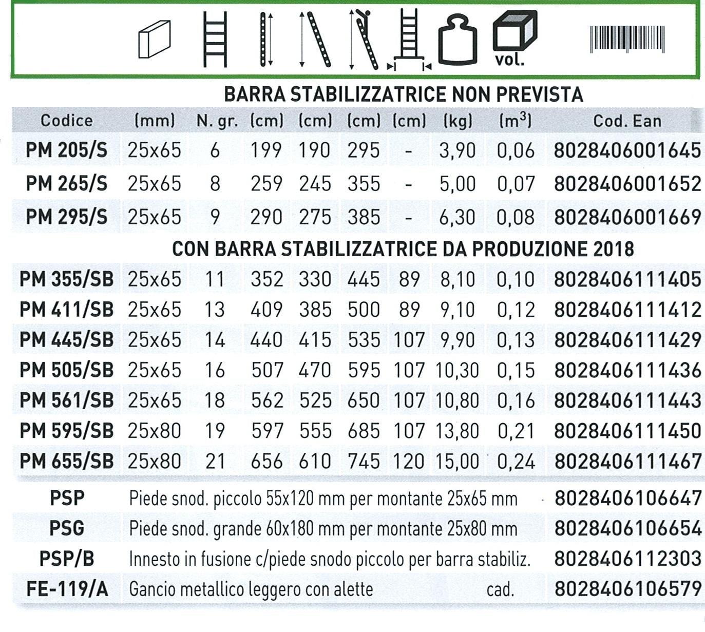 Prima/S 8 gradini senza barra stabilizzatrice