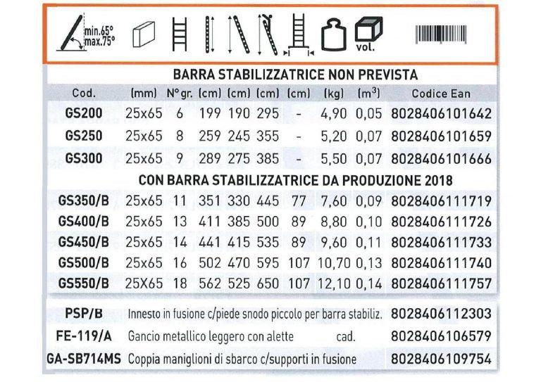 Genia/S 6 gradini senza barra stabilizzatrice