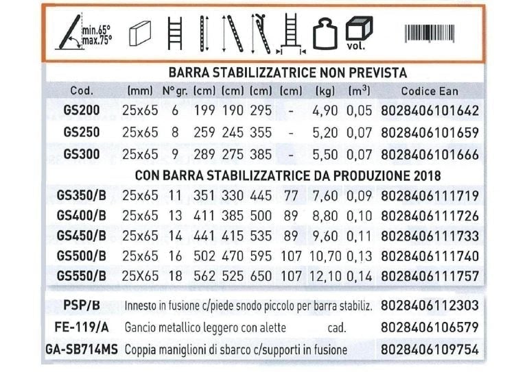 Genia/S 18 gradini con barra stabilizzatrice