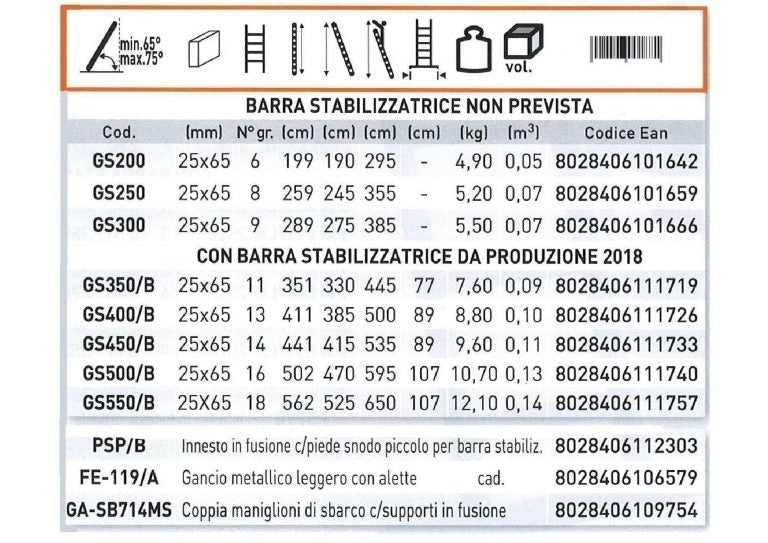 Genia/S 14 gradini con barra stabilizzatrice