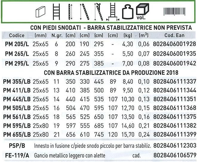 Prima/L 9 gradini senza barra stabilizzatrice