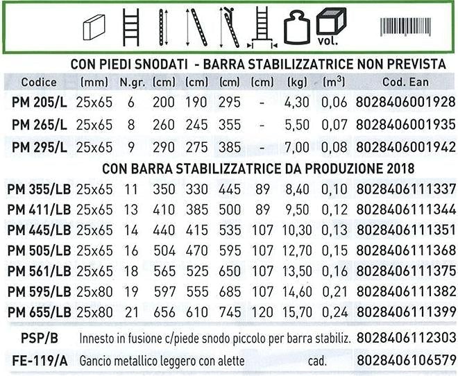 Prima/L 13 gradini con barra stabilizzatrice