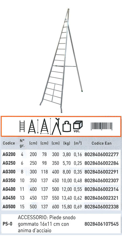 Agri 15 gradini - Art. AG500