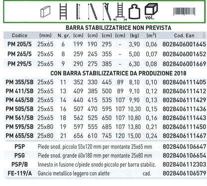 Prima/S 21 gradini con barra stabilizzatrice