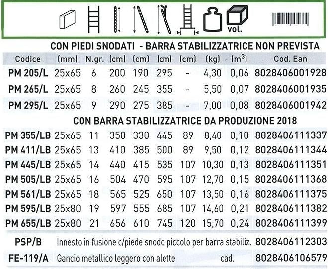 Prima/L 16 gradini con barra stabilizzatrice