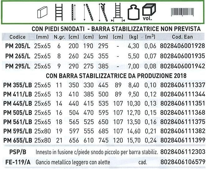 Prima/L 13 gradini con barra stabilizzatrice