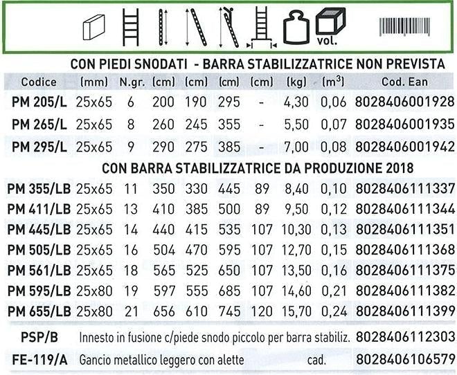 Prima/L 19 gradini con barra stabilizzatrice