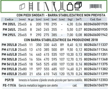 Prima/L 19 gradini con barra stabilizzatrice